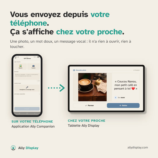 Ally Display — l'horloge qui vous garde en lien avec vos parents