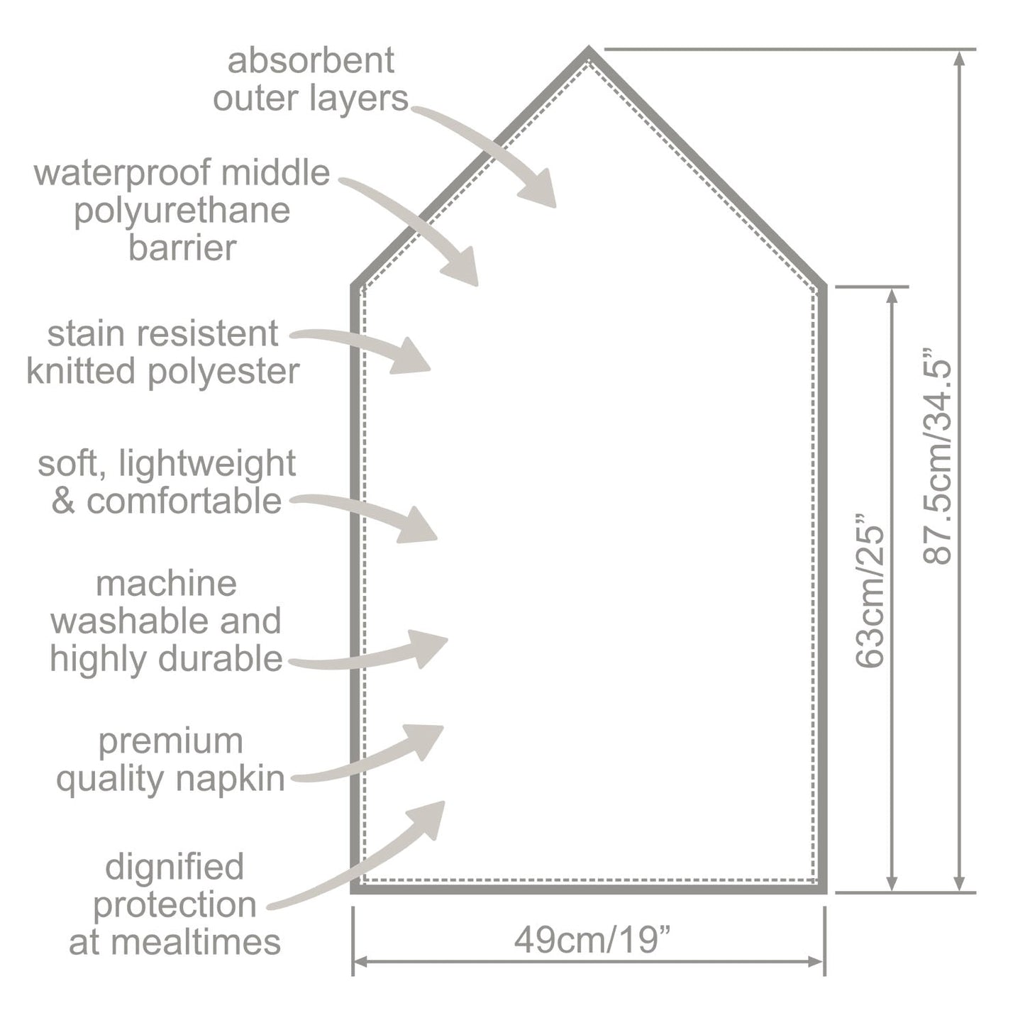 Wasserdichtes Handtuch - Marineblau