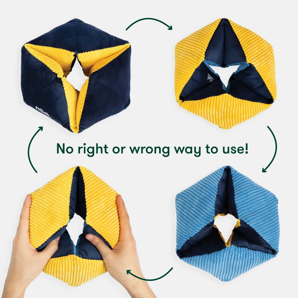 Tactile Turn : Un nouveau jouet pour les personnes atteintes de démence