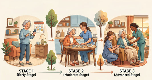 Les 3 stades d'Alzheimer expliqués