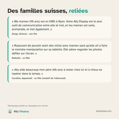 Ally Display: die Uhr, die Sie mit Ihren Eltern verbindet