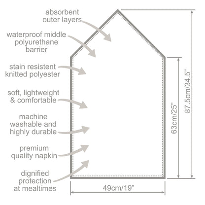 Wasserdichtes Handtuch - Marineblau