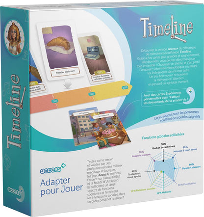 Timeline Access+ (FR)